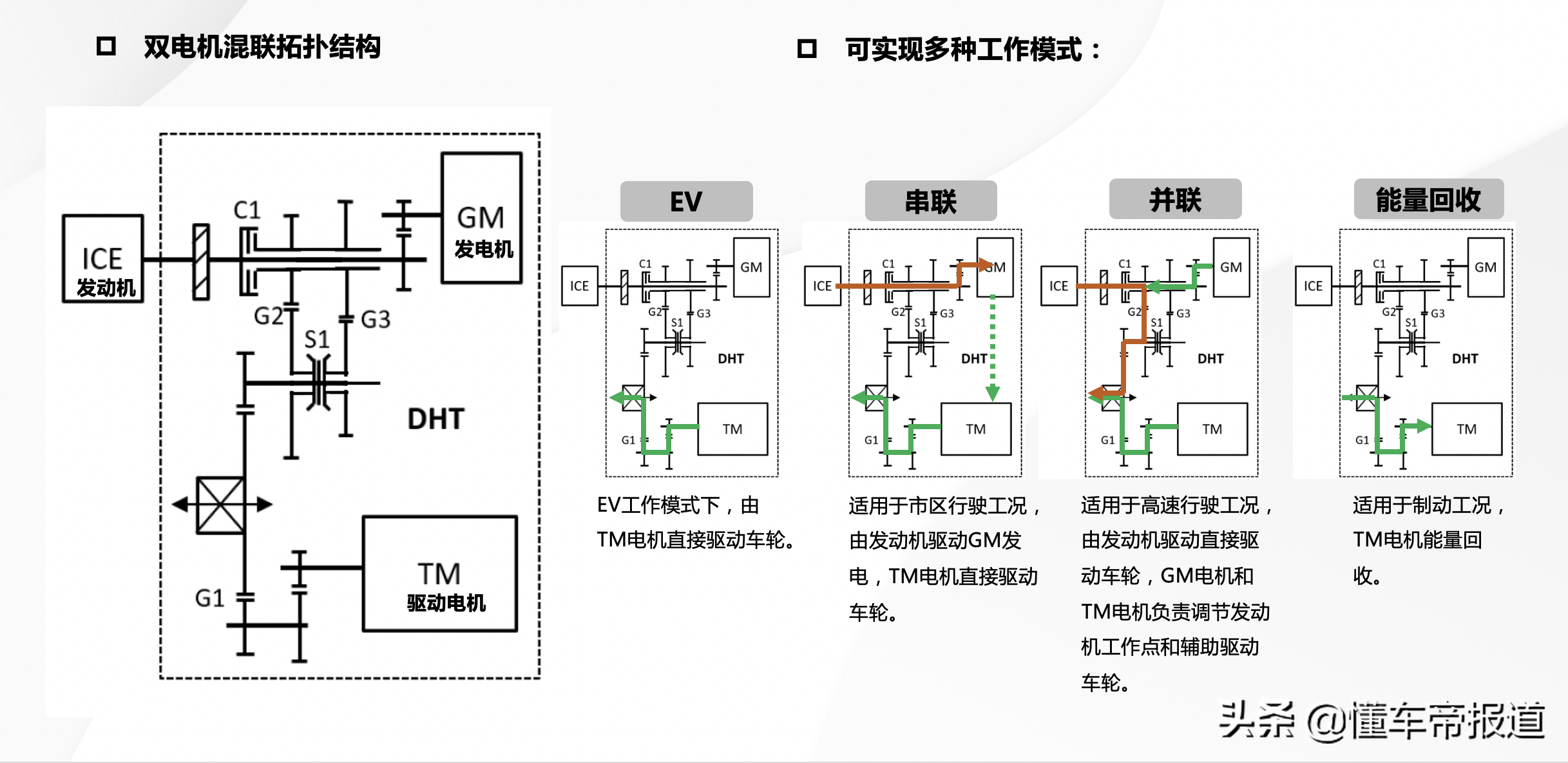 新车 | 高尔夫GTI、坦克500领衔，盘点2021天津车展十余款重磅新车