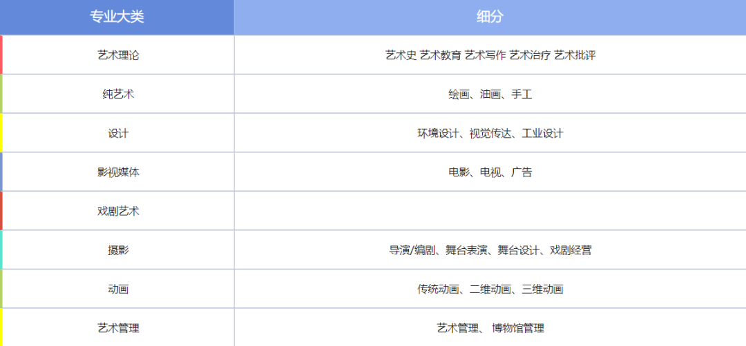 苏州北美国际高级中学：国际学校的教育，就是长翅膀的教育