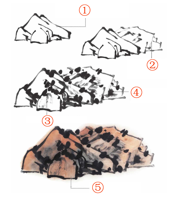 48问石头在花鸟画中起到什么作用