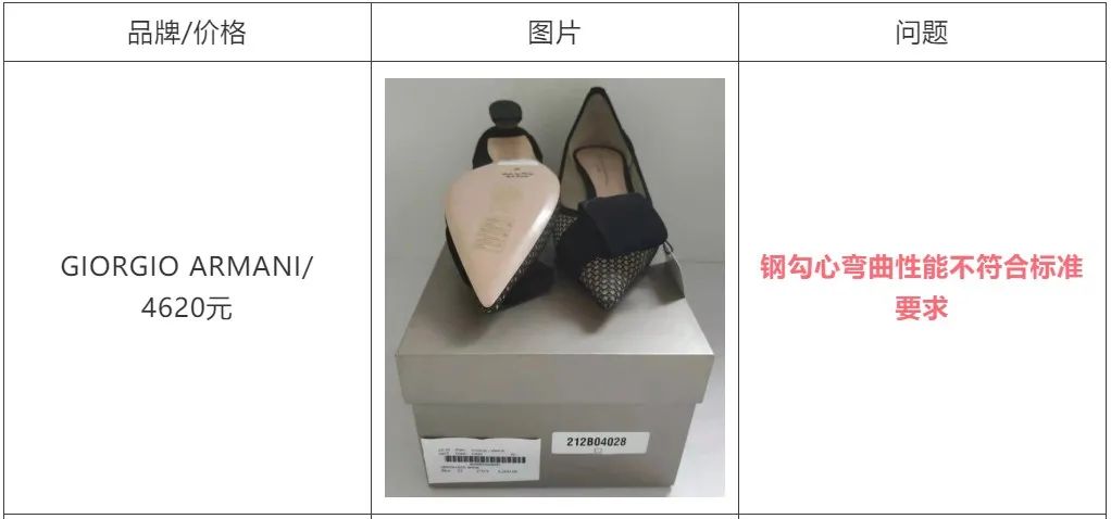 央视曝光阿玛尼等12款高跟凉鞋:3家已下架,或危害生殖发育系统