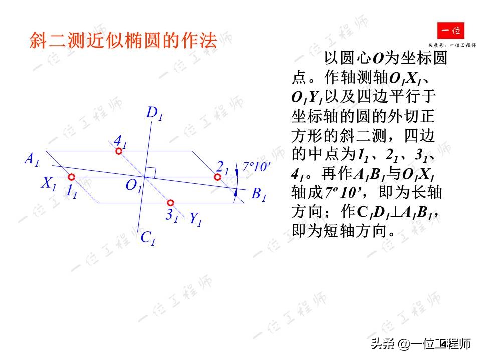 画法几何，轴测图的画法，52页内容讲解轴测图的绘制，值得保存