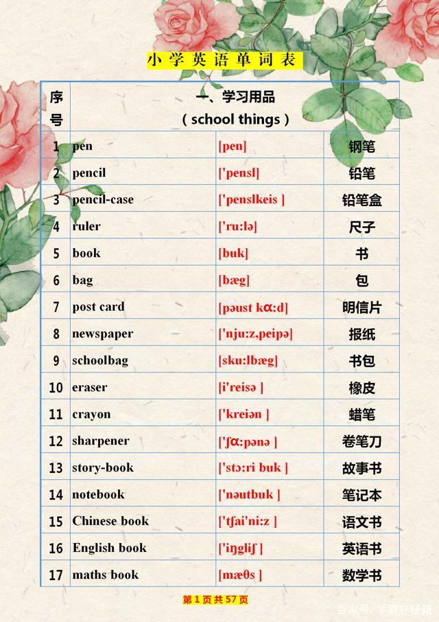 How to Write Teacher Mother in English: A Guide for Students