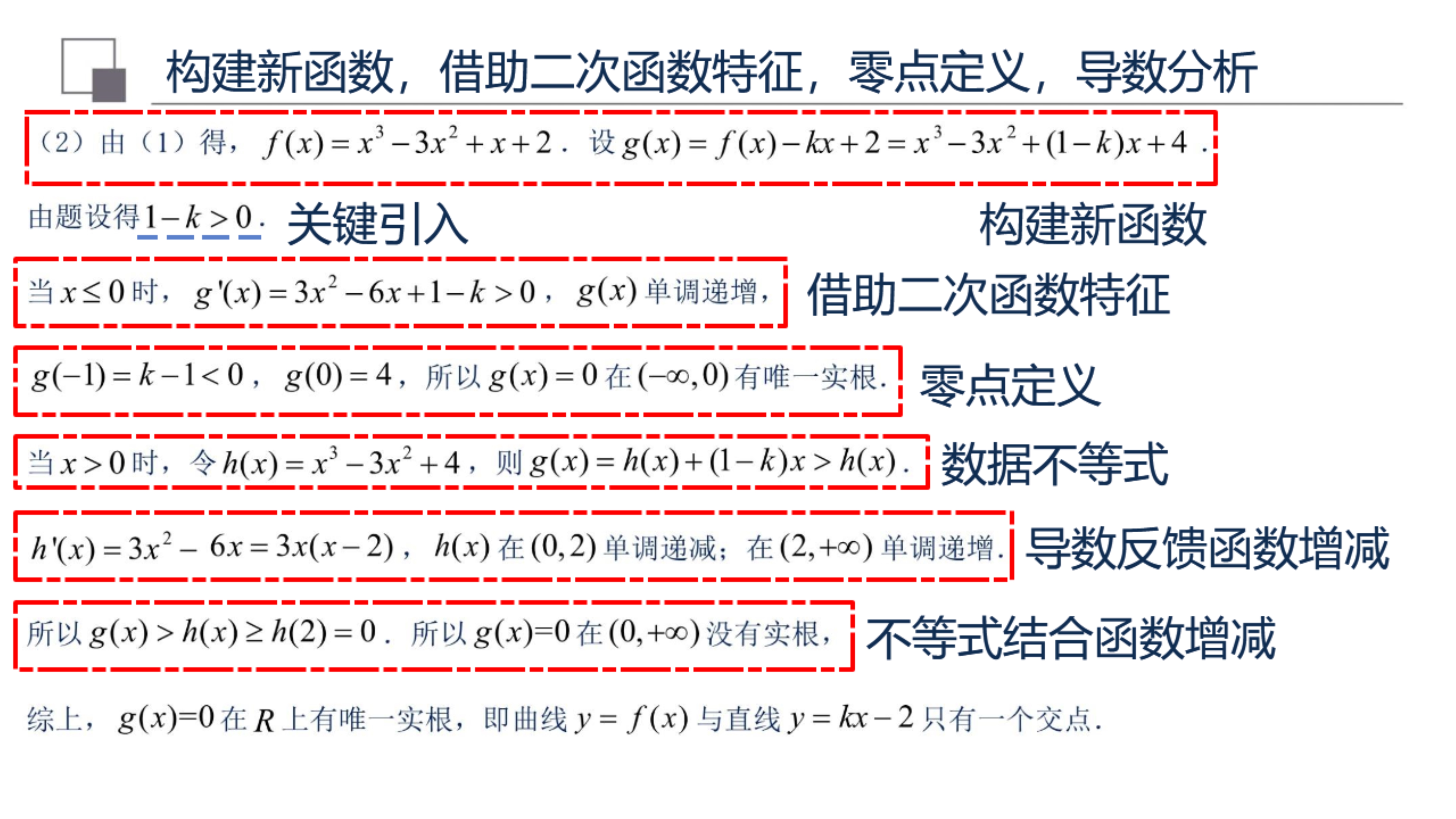 硬核面对导数大题，8道经典高考题，拆解解答思路