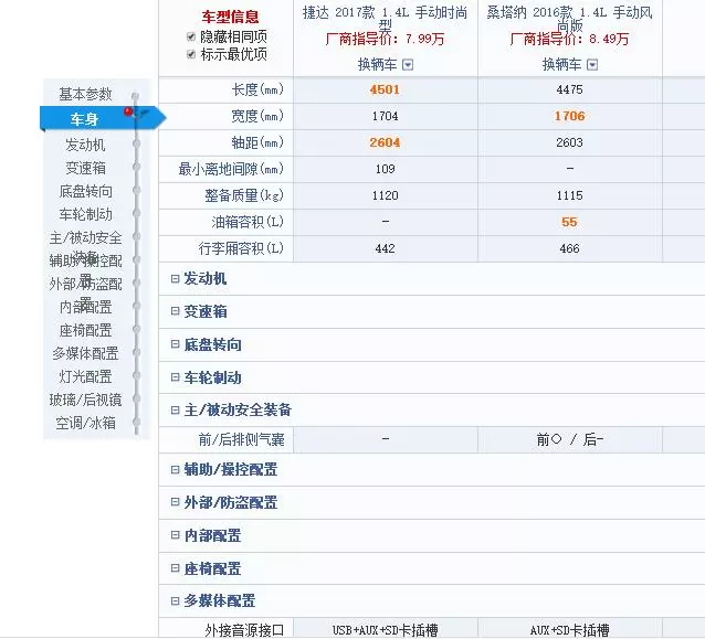 开不坏的二手捷达，价格只要几千块，还有那么多豪华配置