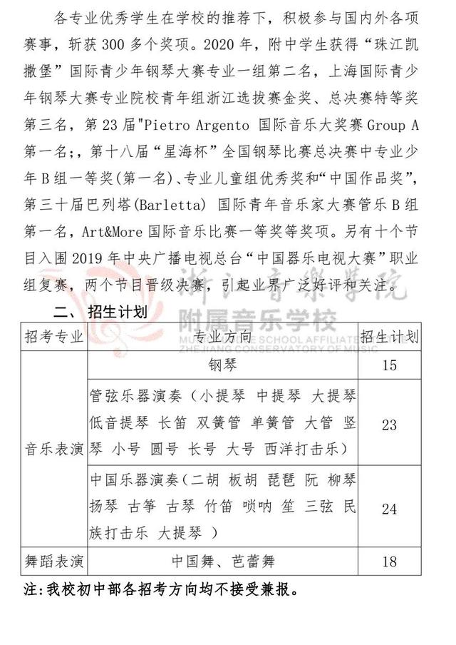 浙江音乐学院附属音乐学校2021年初中/高中部招生计划公布