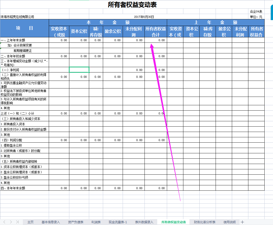 看完王会计做的财务报表分析系统，老板直呼升职加薪！不服不行