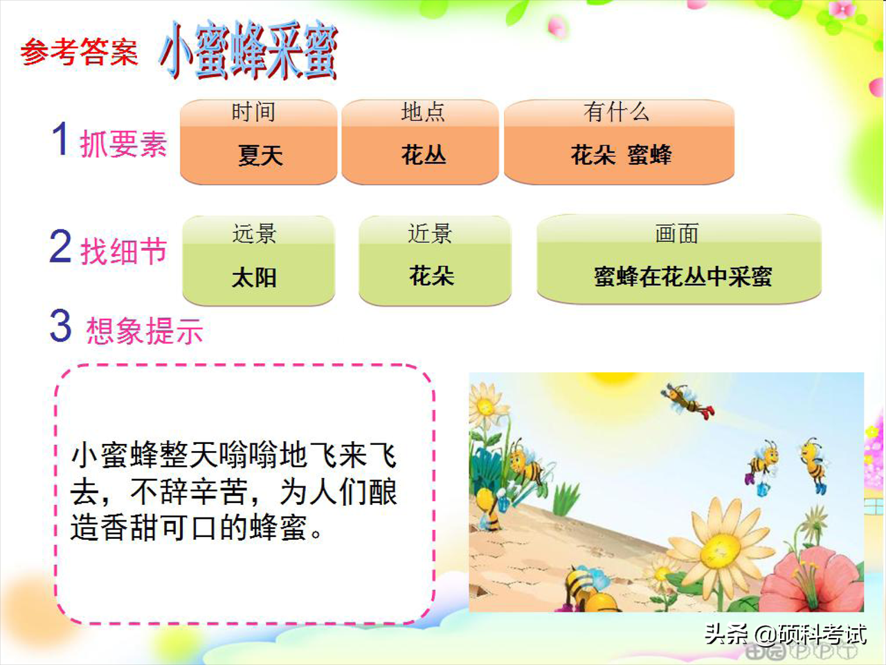 名师讲解：看图写话狠抓要素、找细节、加想象三步曲 干货 收藏好