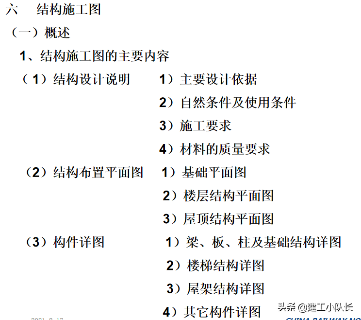 国企资料员培训资料，建筑施工图、建筑工程材料等五大部分详讲