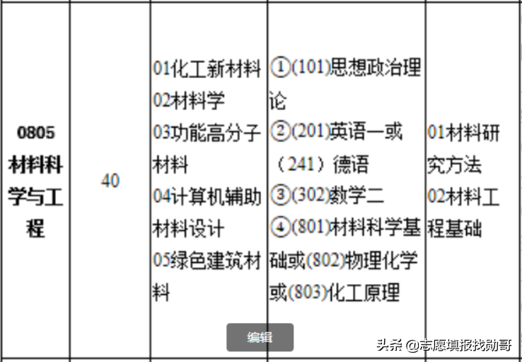 刚刚！安徽又新增一所大学！这是停不下来的节奏吗？