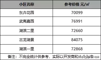 厦门这10所小学,多少人挤破头都想进去