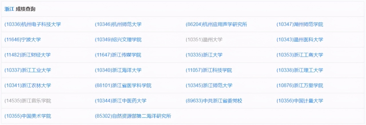 2021考研初试成绩查询通道正式开启！各省数百所院校可查分