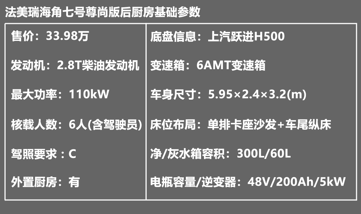 48V能源供给/大空间/水电的房车 法美瑞海角7号后厨房版颇具实力