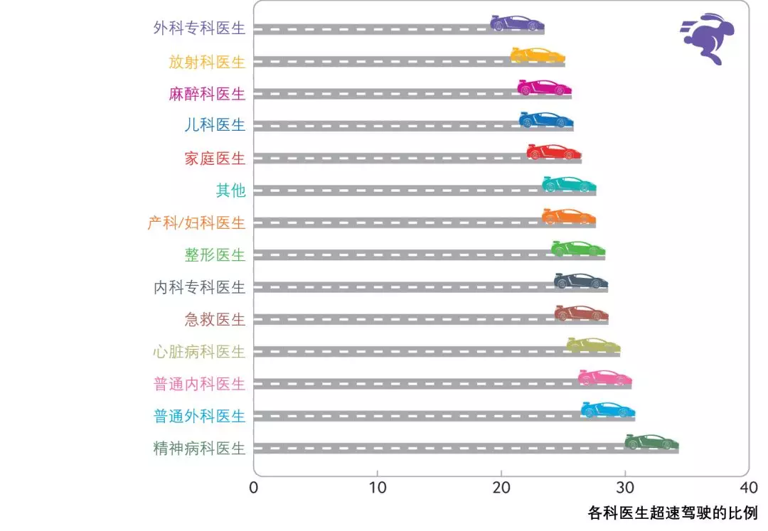 性行为时生殖器会变成什么样子？20年前就有科学家研究了