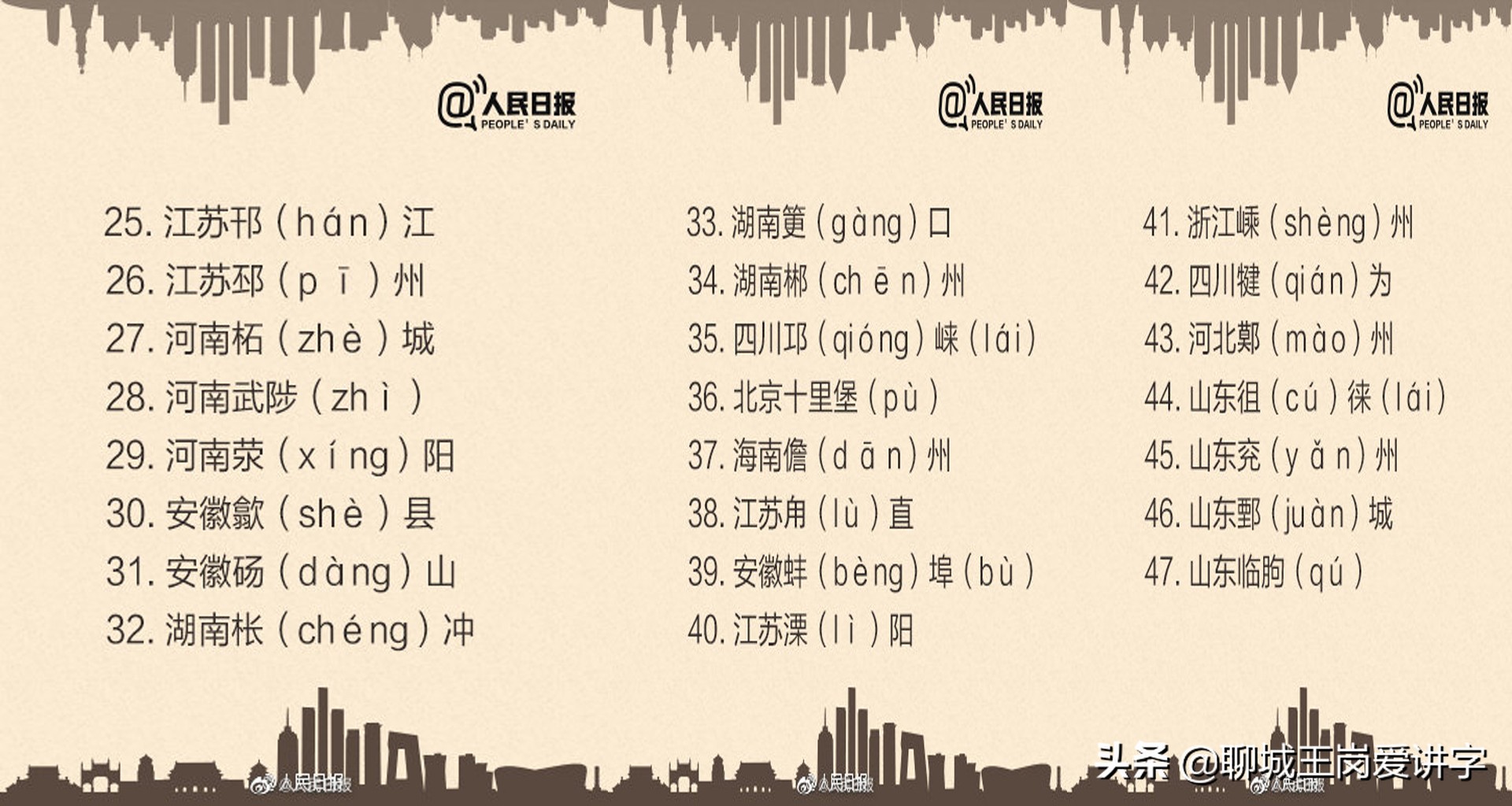 人民日报：全国60个最容易读错的城市，都有哪些？你认识吗？