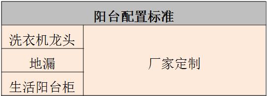 整间房子的装修材料+品牌明细都在这！有需要的业主一定要看看