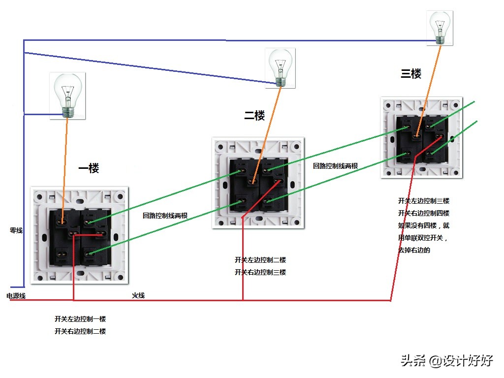 家庭新房装修开关插座如何接线，自己安装不用愁（开关篇）