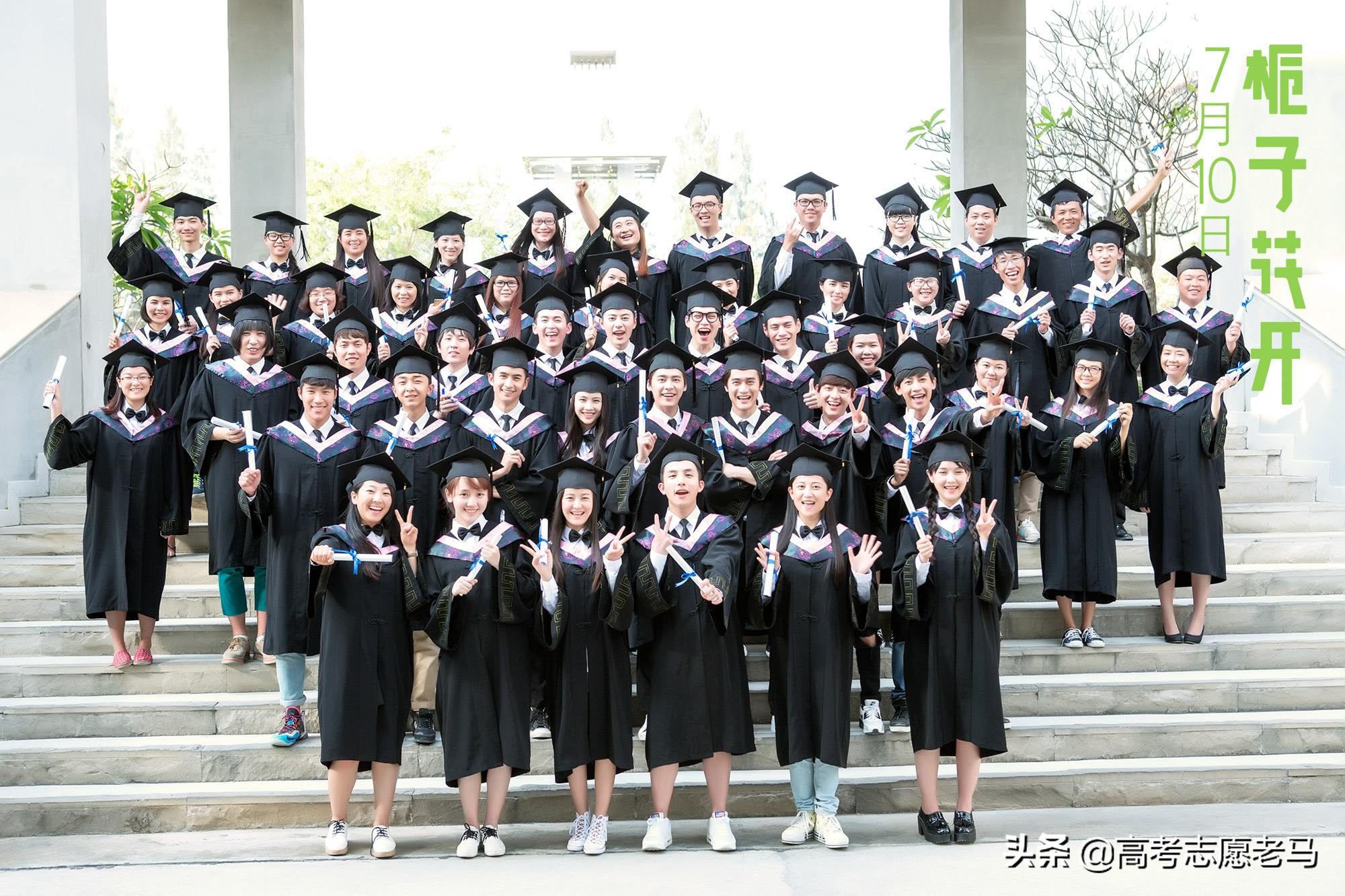 提档线分数高的大学，实力一定会比，提档分数低的大学强吗