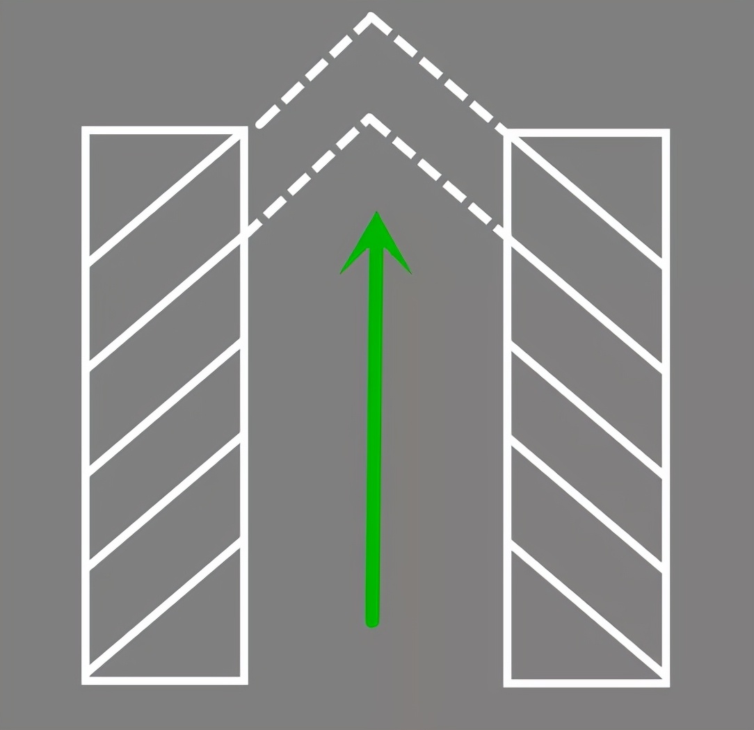 这些标线很多老司机都不认识！一旦走错就吃罚单！看看你知道几种！