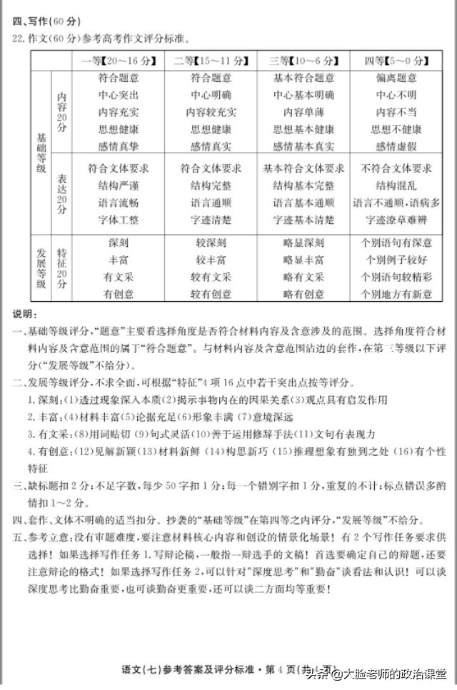 语文·2020届云南名校联考高三第七次月考试卷及答案