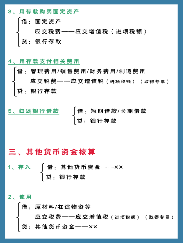 会计小白记不住分录差点被辞退！希望汇总330个会计分录能帮到她
