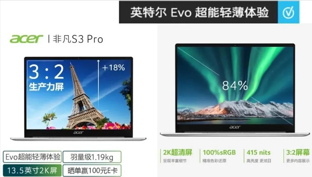2021年10月 | 筆記本電腦性價比排行排名前十