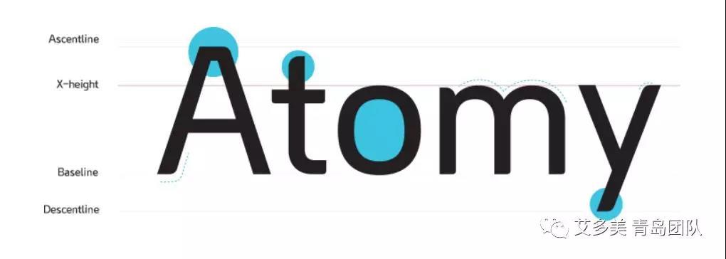 五分钟带你认识艾多美（Atomy）
