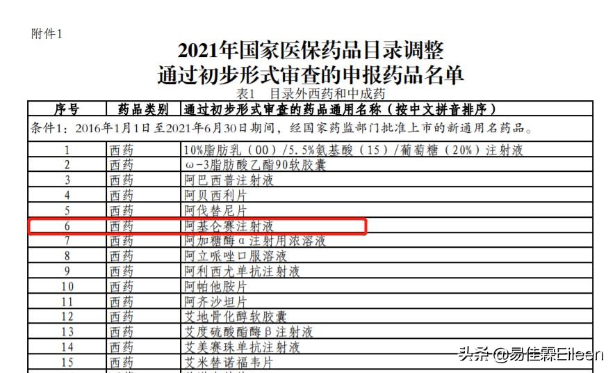 肿瘤免疫治疗是什么？120万一针的CAR-T用得起吗？保险能解决吗？