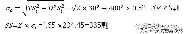 库存分析包括哪些内容与方法（仓储管理笔记之库存分析法）