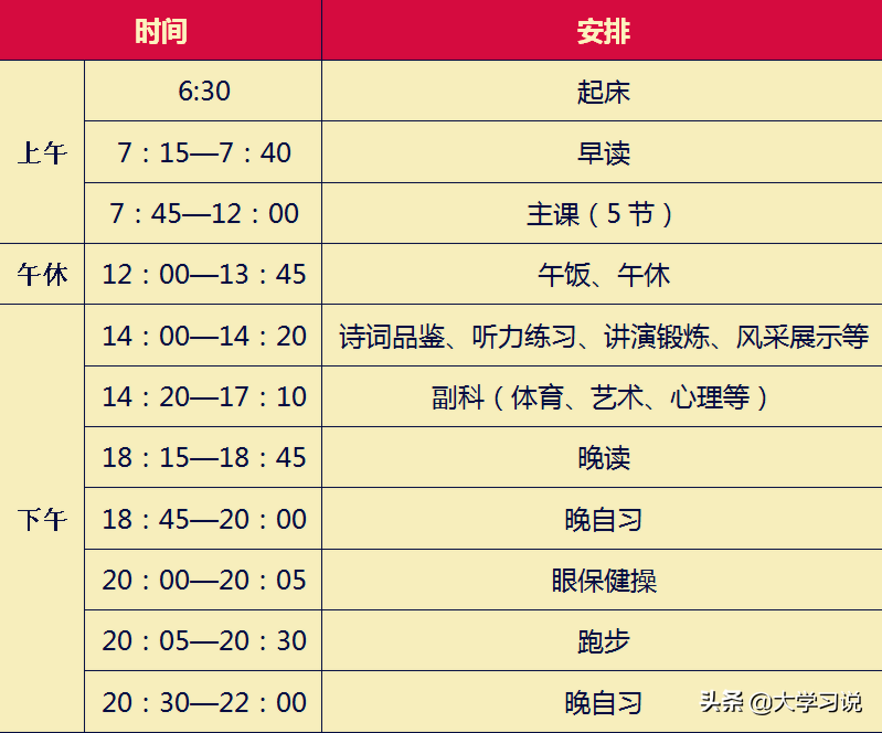 字好决定高考？湖北理科状元唐楚玥语文只扣4分，不是字迹是自律