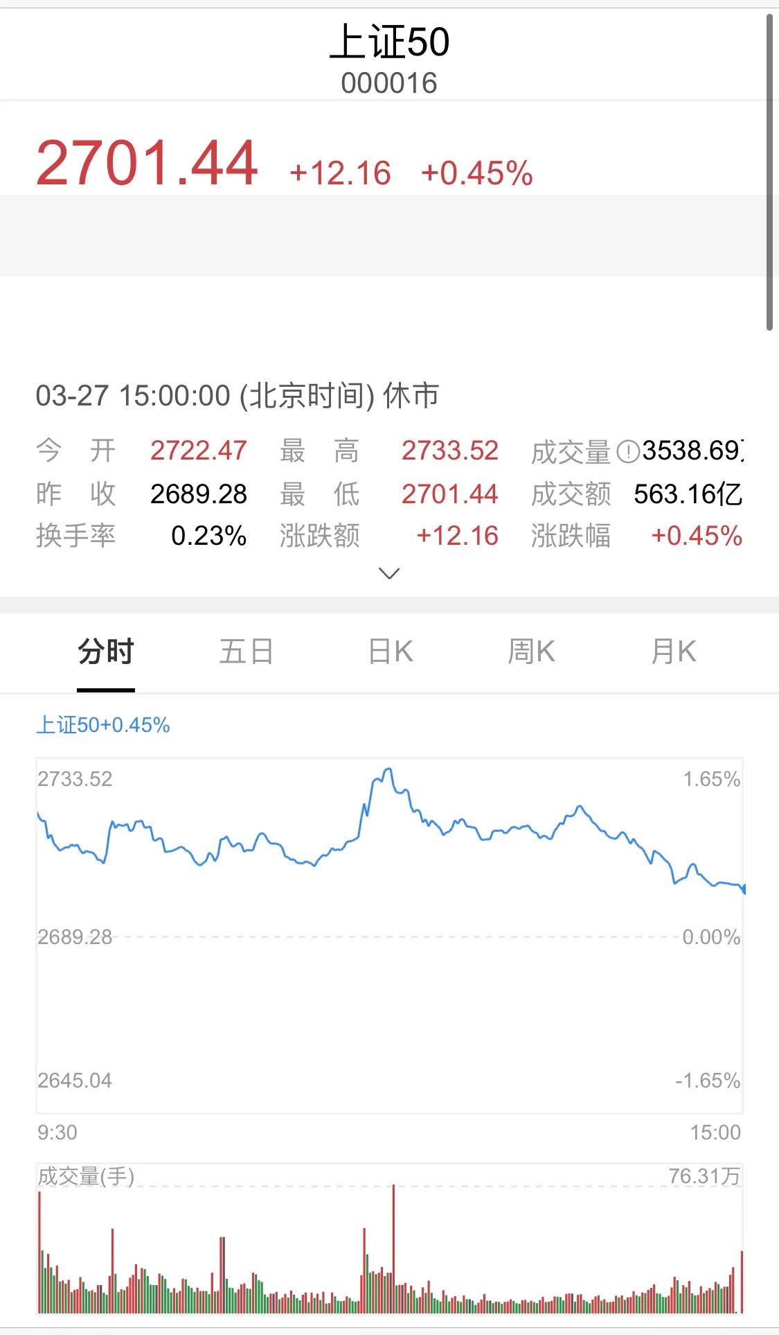 上证50，沪深300和中证500指数哪个更好？