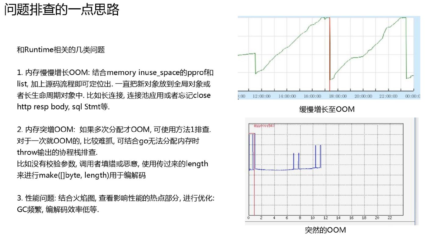 超干货｜Golang的goroutine是如何实现的？