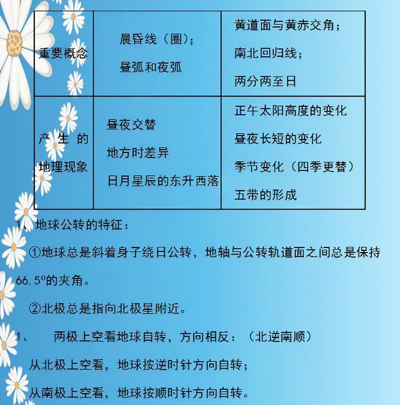 地理老师太逆天了！两年考点整理成“一张纸”，全班48人考满分