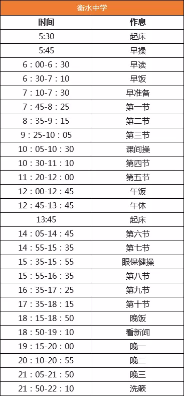 衡水、人大作息表曝光，看学霸们的时间管理怎样养成