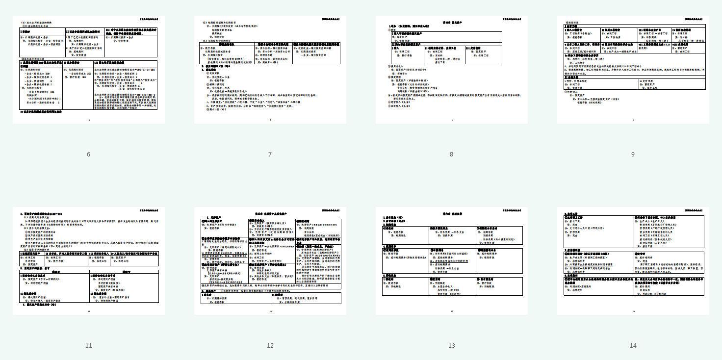 这些会计基础知识（分录汇总），就是财务总监也不敢放下，快收好