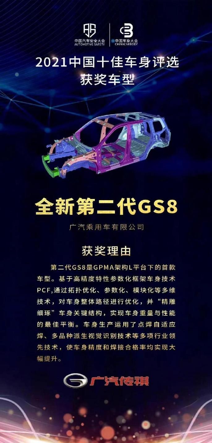 重磅｜2021廣州車展全新第二代GS8雙擎內飾公布