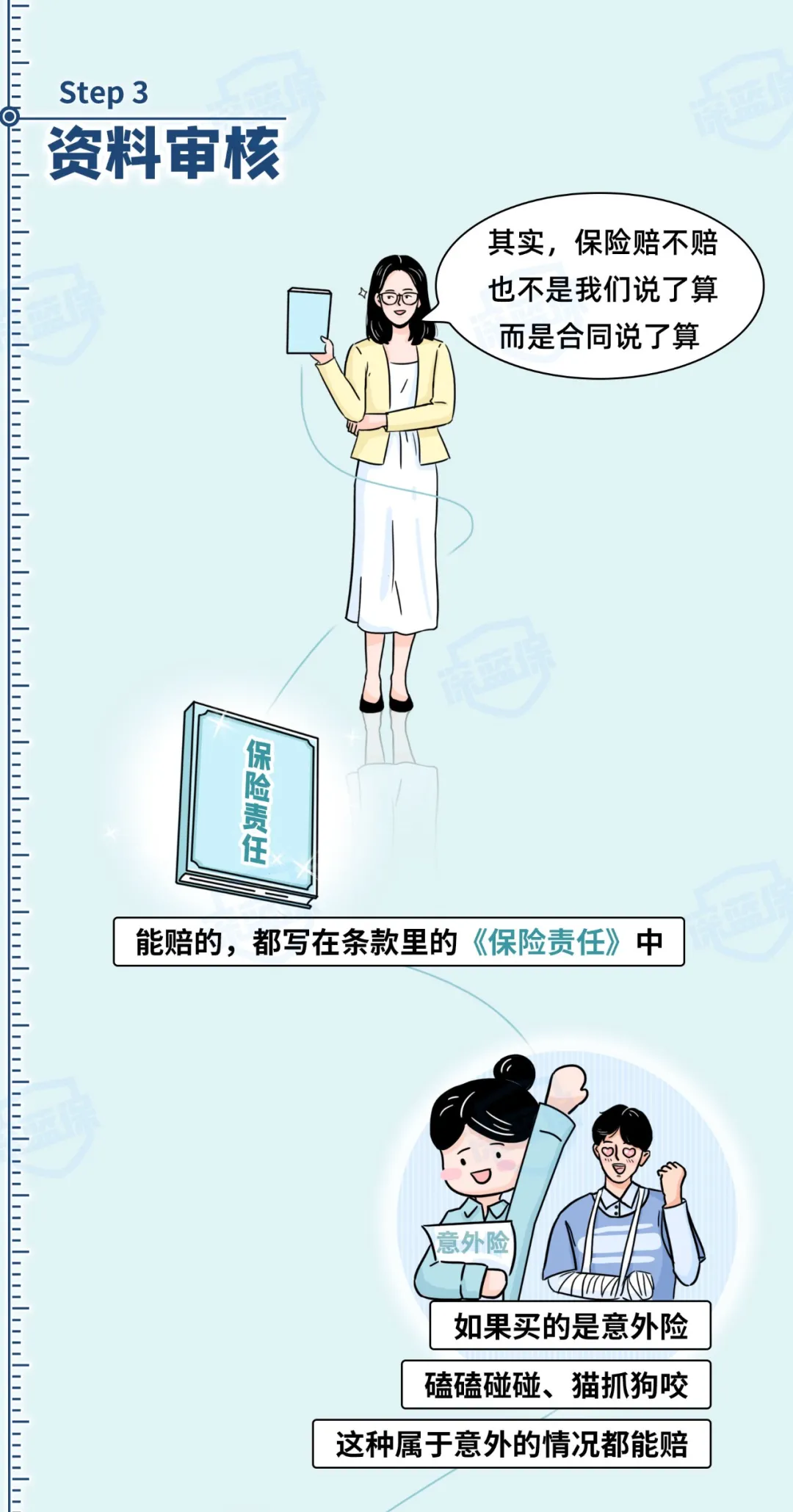 工程索赔流程,工程索赔流程及范围