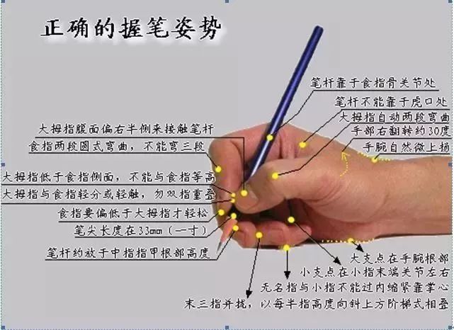 书法将纳入考试范畴，再不练字，孩子将无缘上大学
