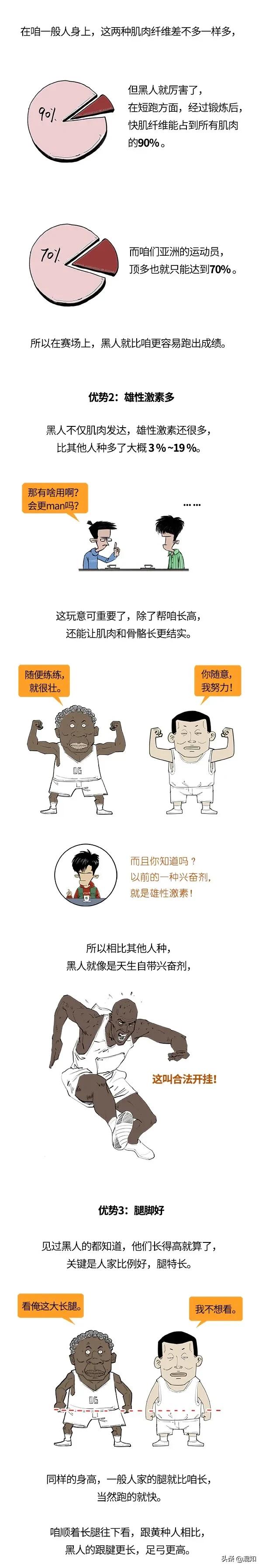 亚洲人跑进百米决赛，到底有多难？