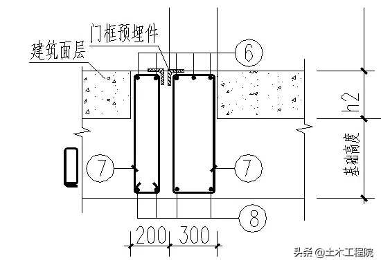 人防工程的质量控制重点与验收注意事项
