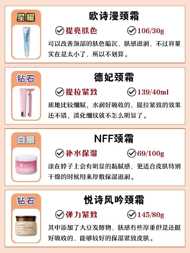 热门平价好用颈霜排行榜！淡化颈纹