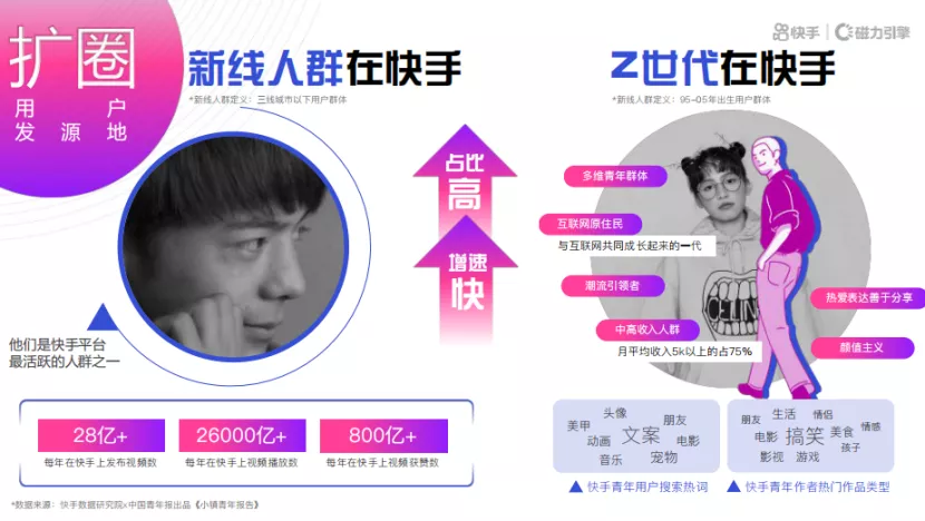 BEST营销方法论，在磁力引擎打造爆款新锐品牌