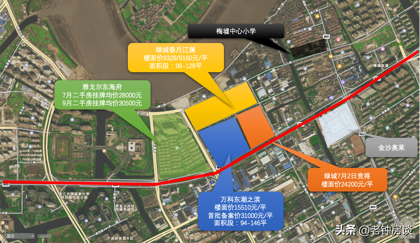 独家客观深度-宁波高新区热点楼盘评测（中篇）-春月江澜