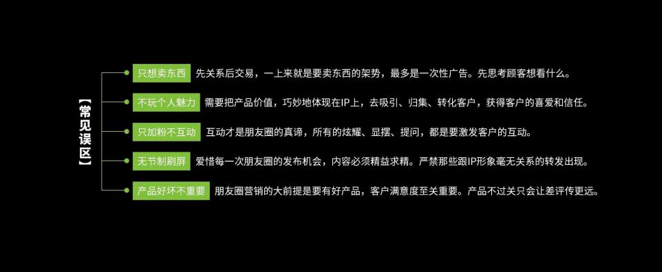 如何构建微信“私域流量”呢？