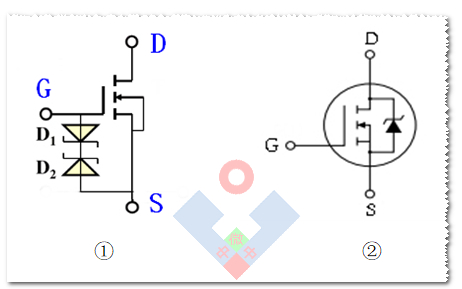 MOS场效应管中的二极管、寄生二极管、体二极管、保护二极管