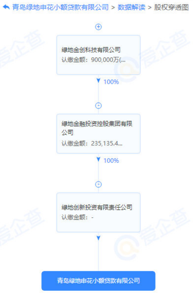 中超为什么改中性名申花(上海申花为何不用改名？网友发现玄机：唯一的“漏洞”已被堵上)