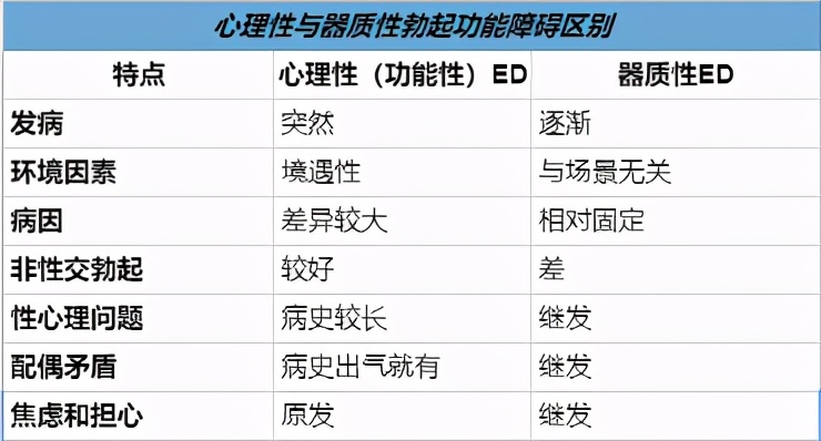 有一种暴利，叫卖壮阳药