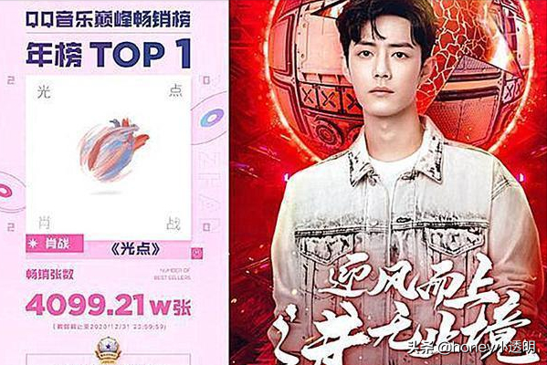 喜大普奔！光点获全球单曲第7，肖战唯一入榜前十的华语男歌手