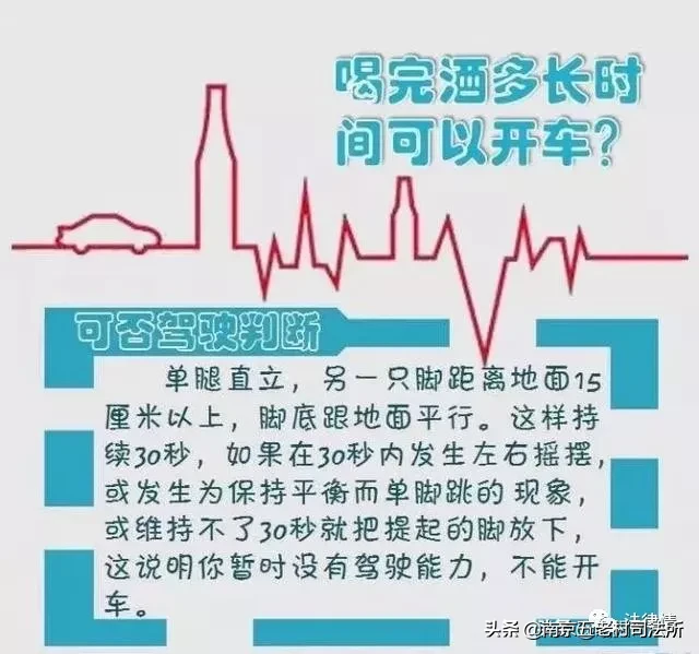 酒驾，醉驾，处罚标准！一定要看！