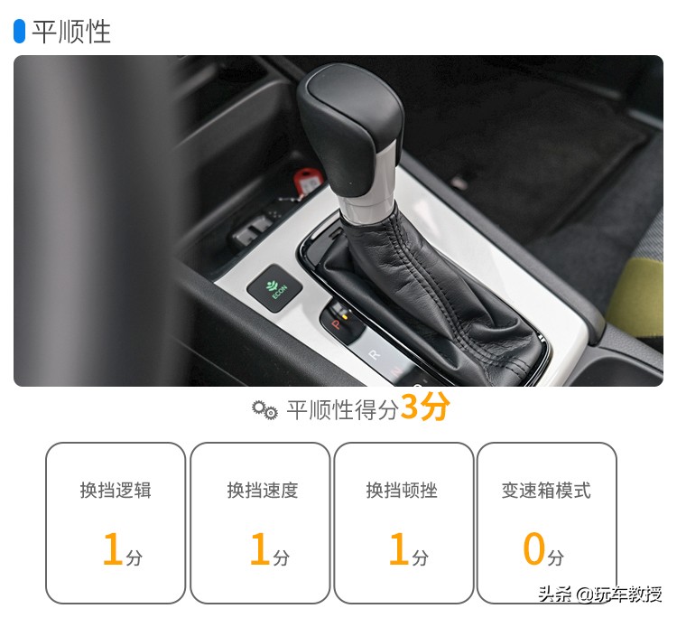 说飞度是家用神器，我想不会有人有意见吧？