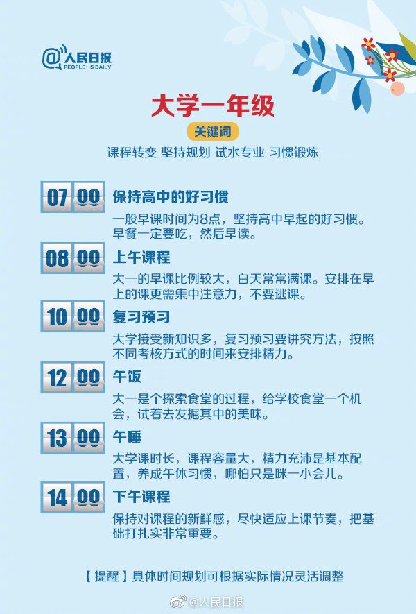 大学里作息时间怎么安排？必须完成哪些事？